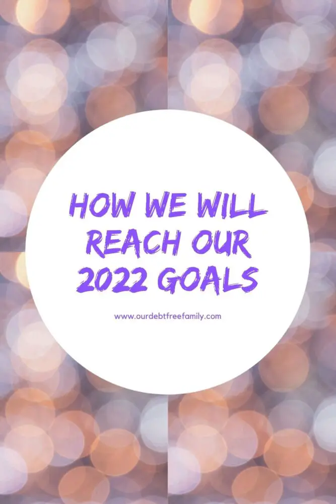 How We Plan to Reach Our 2022 Goals