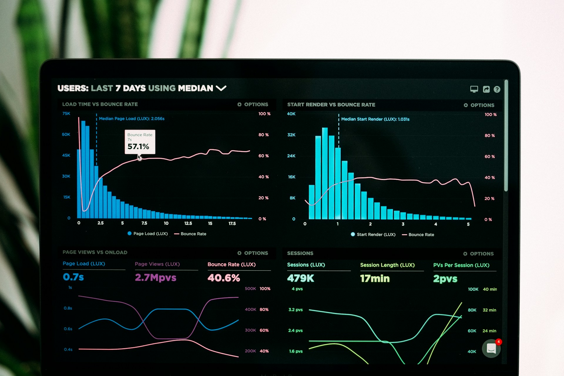 <p>A data integration tool does exactly what it says on the tin: takes data from multiple sources and integrates it into one accessible system.</p>::Pexels